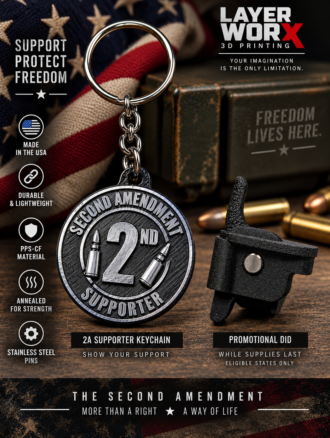 2A Second Amendment Supporter Keychain
